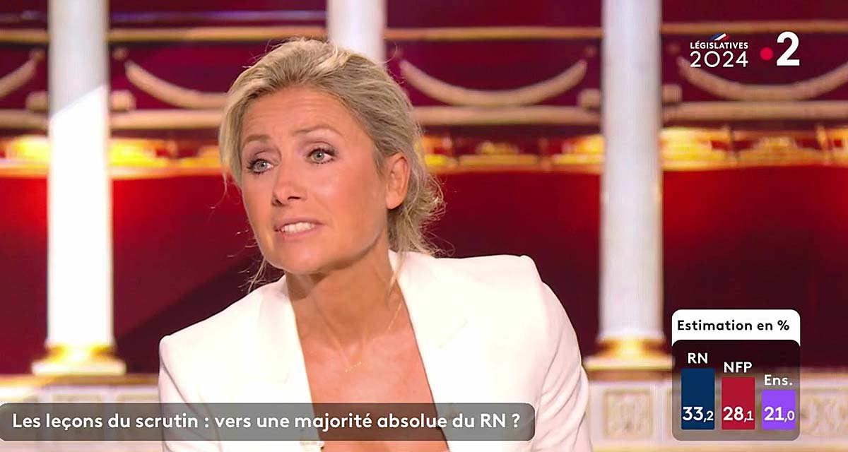 Anne-Sophie Lapix s’en prend à un invité, coup de théâtre sur France 2