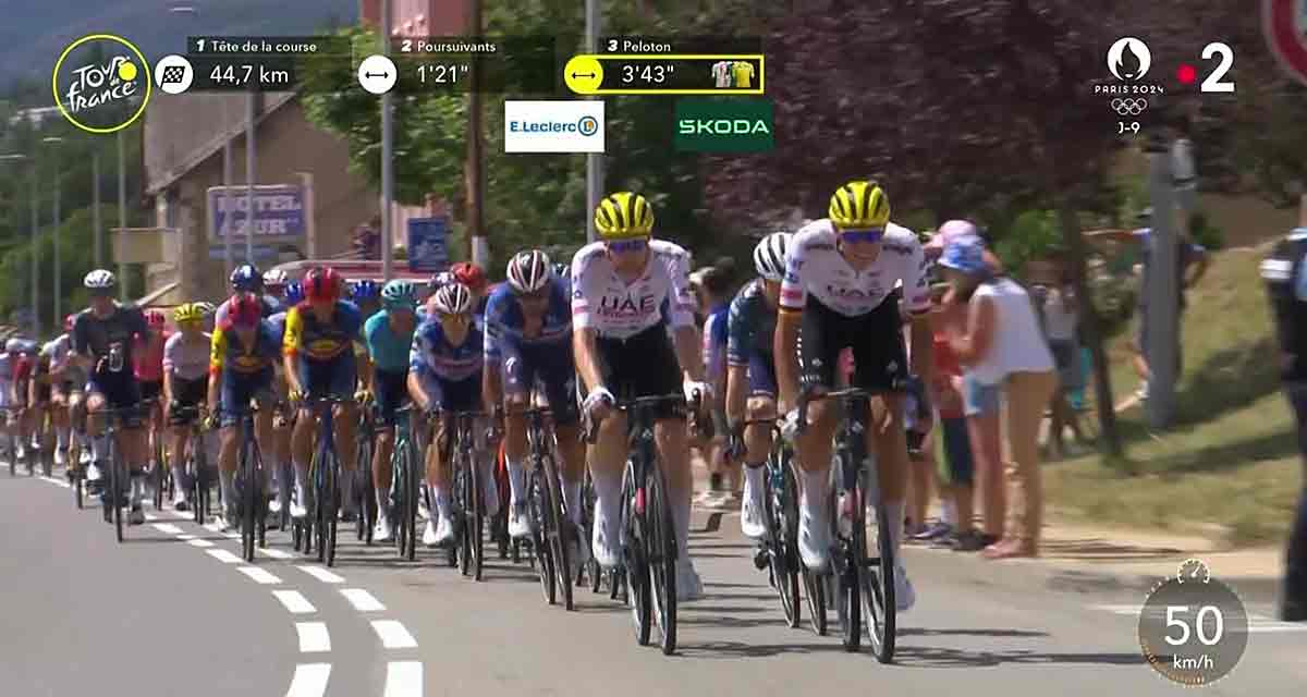 Tour de France 2024 : une chute impressionnante sur France 2