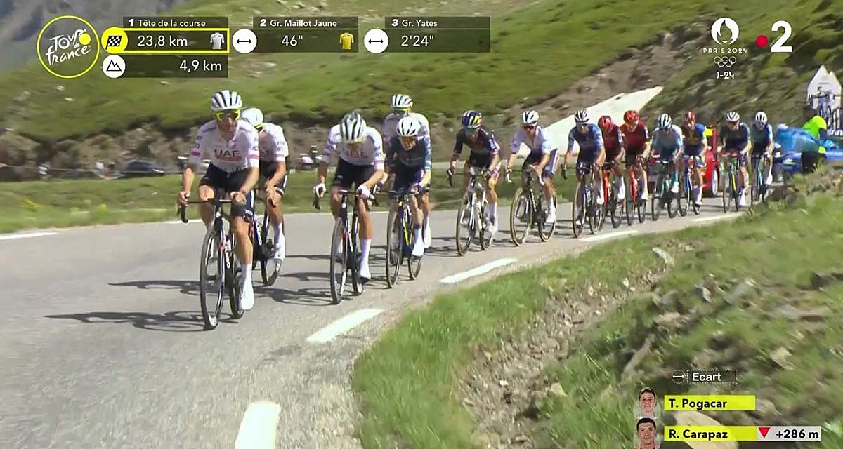 Tour de France 2024 : coup de théâtre sur France 2 !