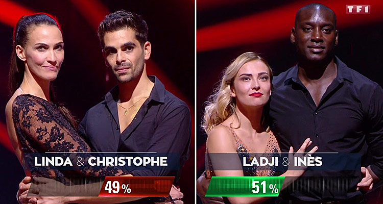 Danse avec les stars 2019 : Linda Hardy éliminée, Elsa Esnoult et Camille Combal au plus mal en audience