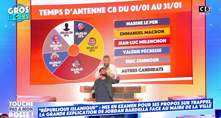 Touche pas à mon poste : la riposte sanglante de Cyril Hanouna, C8 ne se dégonfle pas